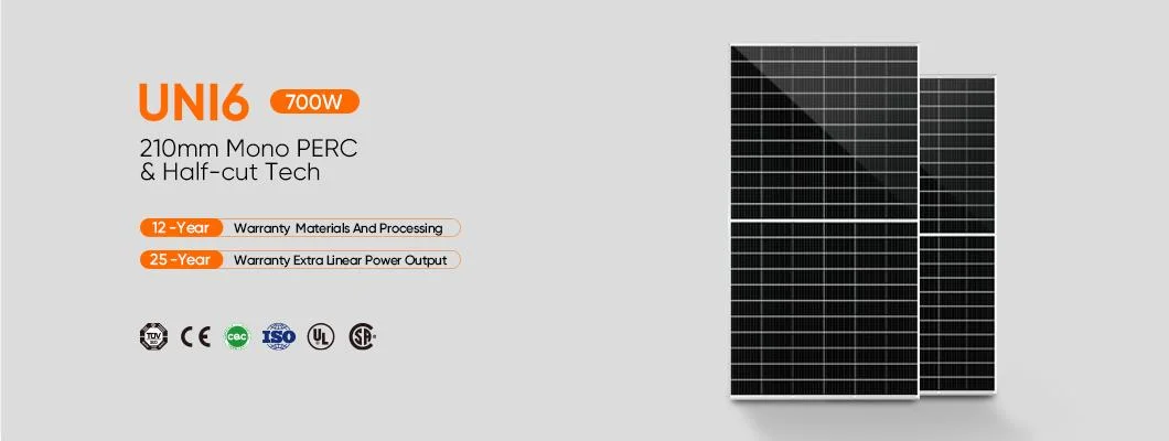 OEM Wholesale Price Pannello Solare Da 700W 660W 680W Bifacial Monocrystalline PV Solar Panel Europe Warehouse